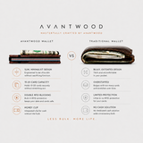 ROSEWOOD WOOD - CARD HOLDER