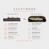 STABLE WOOD PURPLE - WALLET