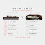 STABLE WOOD PURPLE/GREY - WALLET