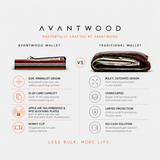AIR WALLET PRO - PADAUK WOOD - WALLET