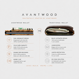 OLIVE WOOD - WALLET