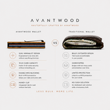 TEAK WOOD - CARD HOLDER
