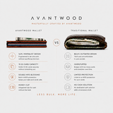 PADAUK WOOD - CARD HOLDER