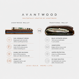 CHERRY WOOD - WALLET