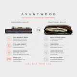 STABLE WOOD BLUE/DEEP PURPLE - WALLET