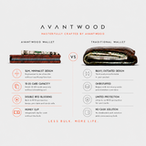 STABLE WOOD RED/ORANGE - WALLET