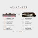 STABLE WOOD ORANGE/PURPLE- WALLET