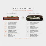 STABLE WOOD ORANGE - WALLET