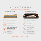 AIR WALLET PRO - BAMBOO WOOD - WALLET