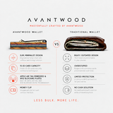 AIR WALLET PRO - OLIVE WOOD - WALLET