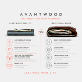 AIR WALLET PRO - EBONY WOOD - WALLET